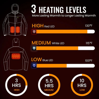 Heated Jacket | Waterproof Heated Softshell Hunting Coat with 5V Battery Pack & Detachable Hood | Plus Size Heated Camo & Fishing Jackets